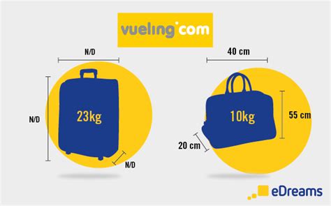 vueling extra baggage.